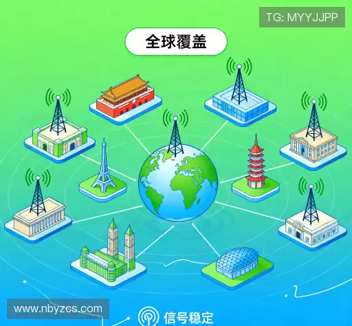 我们的品牌价值